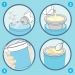 Shake N Make Ice Cream Maker